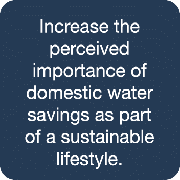 Increase the perceived importance of domestic water savings as part of a sustainable lifestyle 